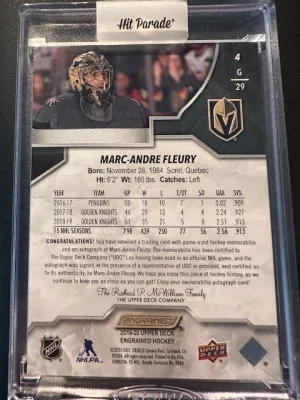 2019-20 Engrained - Marc Andre Fleury - Patch auto /65 back